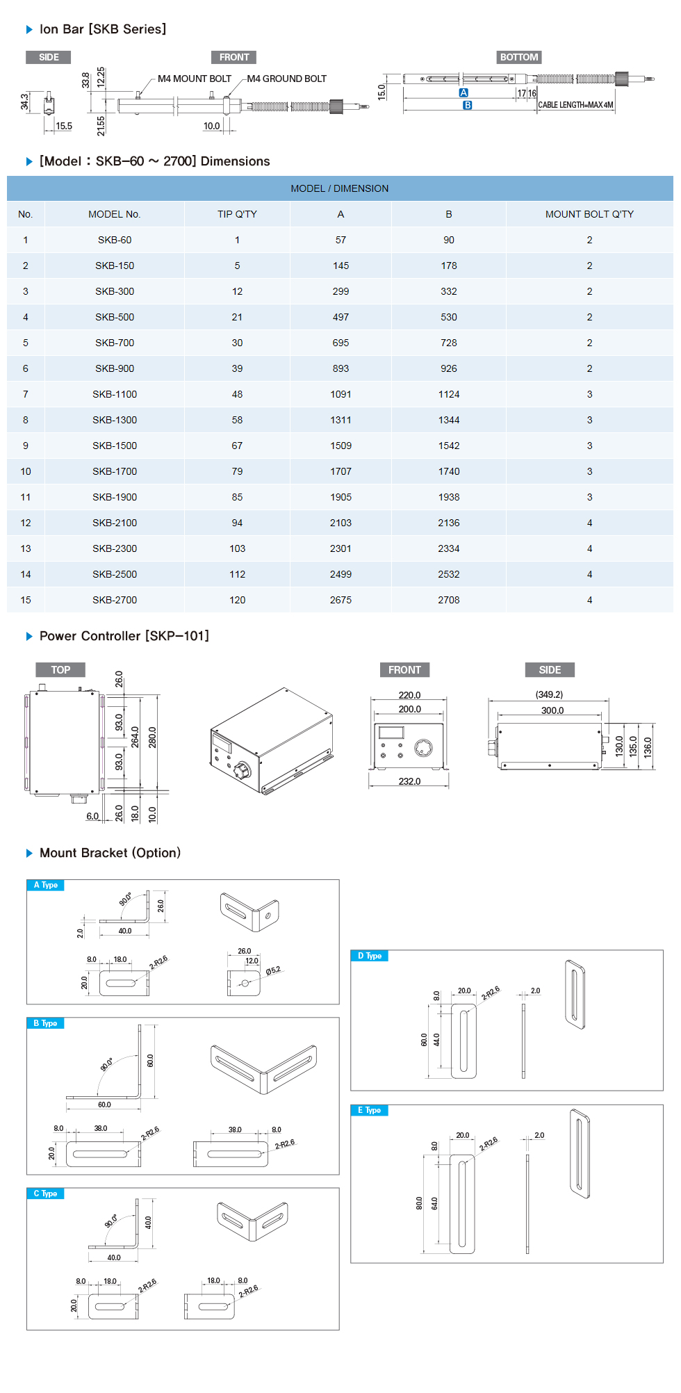 SKB-Series_10.jpg