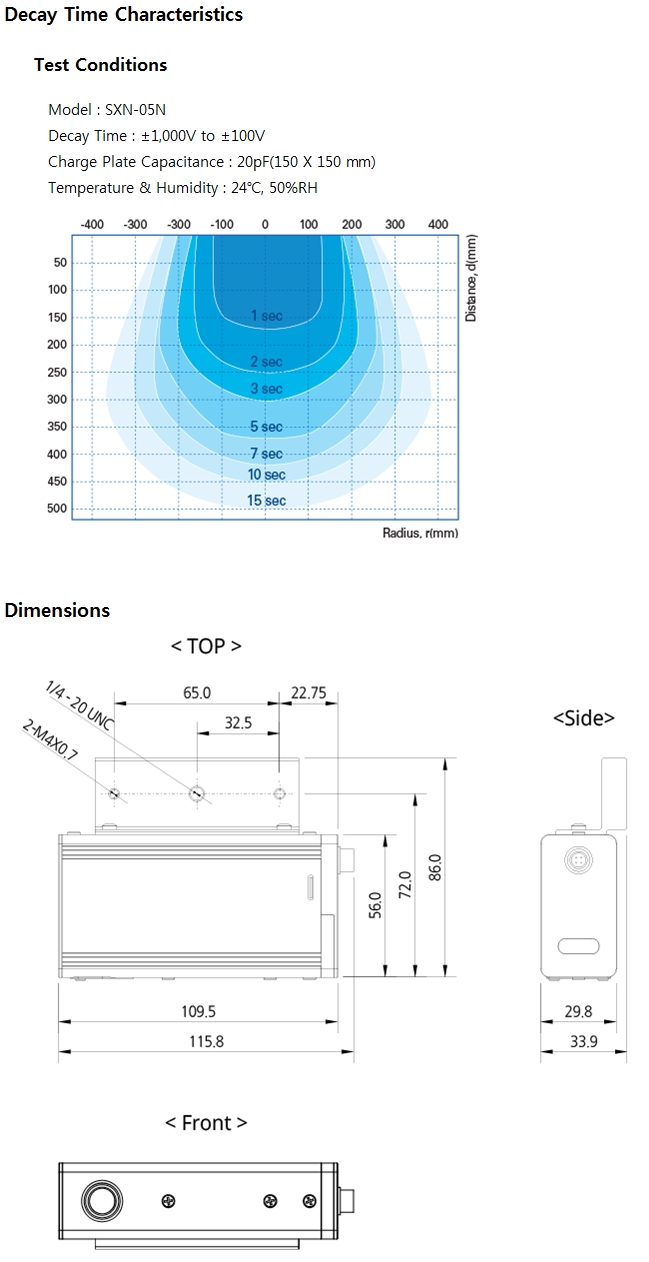 SXN05N DECAY DIMENSION.jpg