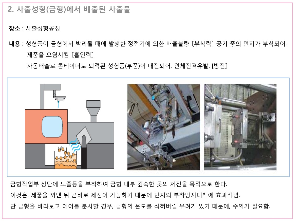 산업체 영업어플리케이션 자료_2.jpg