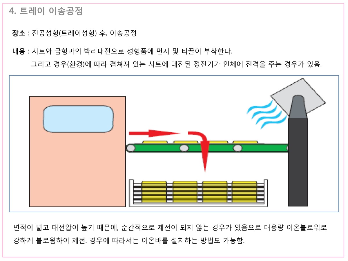 산업체 영업어플리케이션 자료_4.jpg
