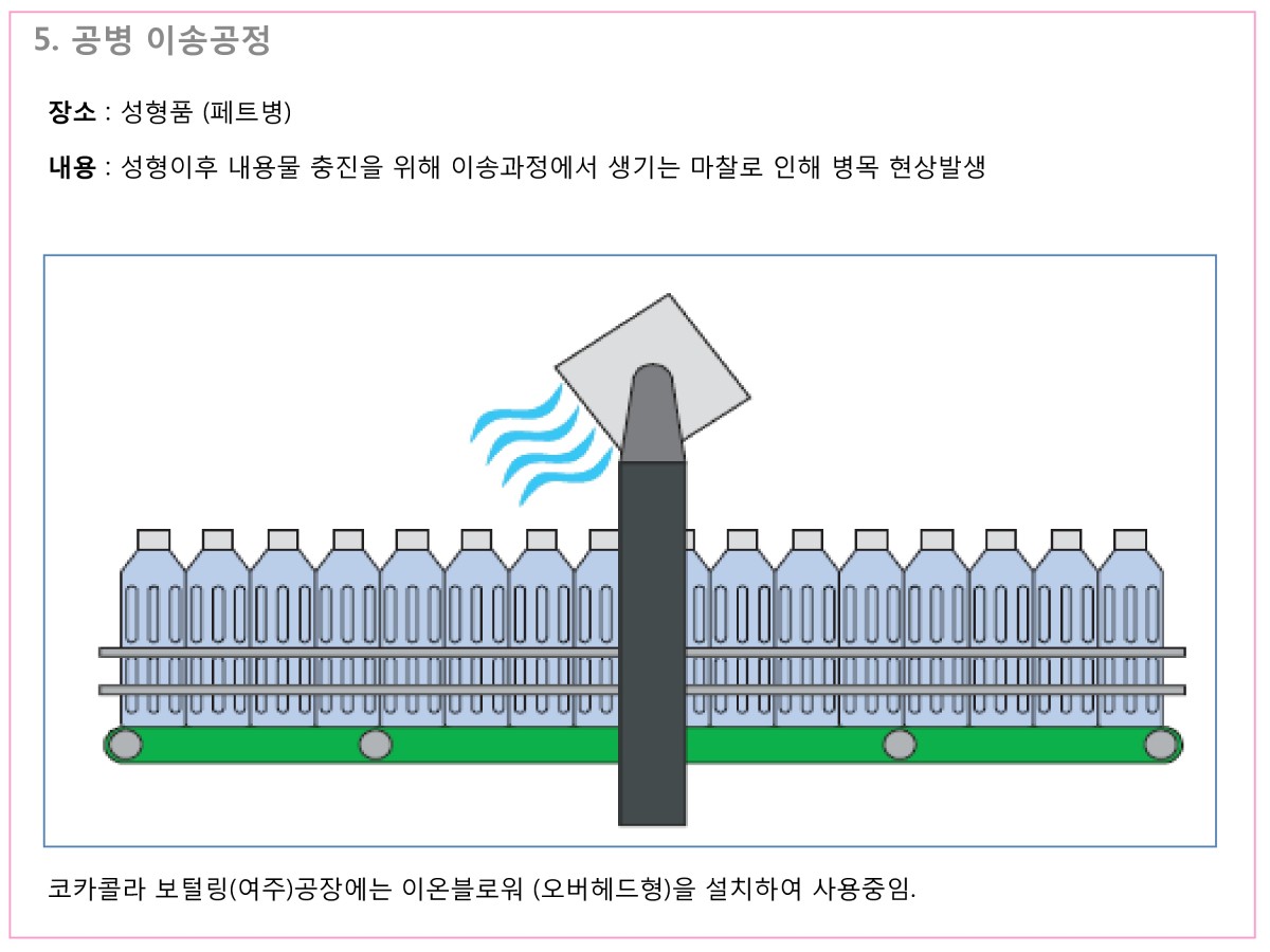 산업체 영업어플리케이션 자료_5.jpg