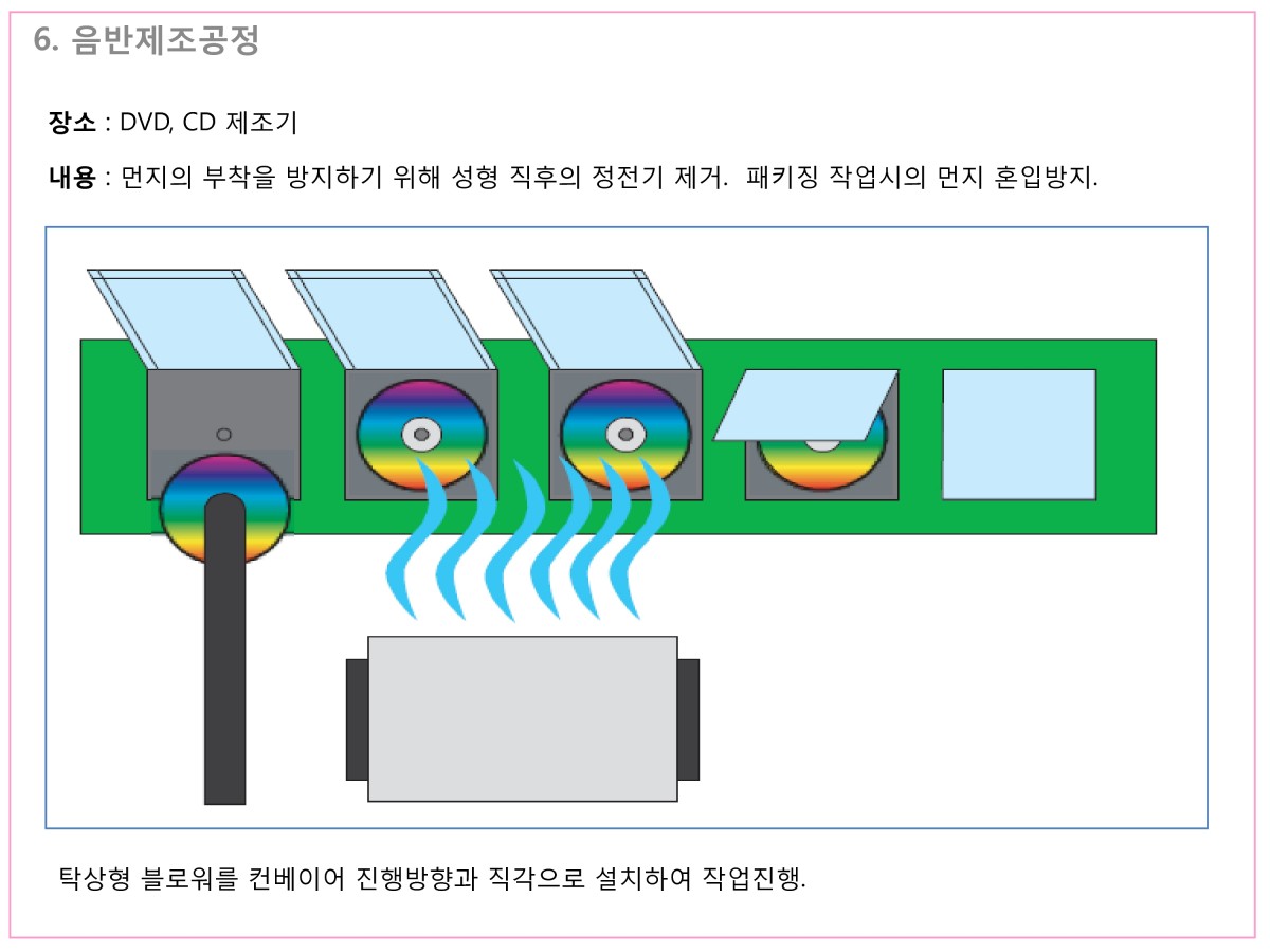 산업체 영업어플리케이션 자료_6.jpg