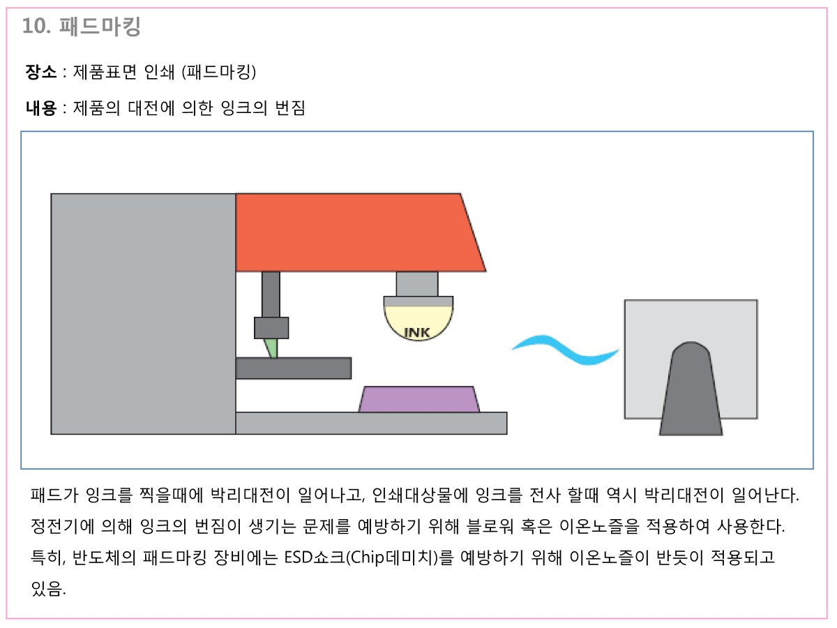산업체 영업어플리케이션 자료_10.jpg