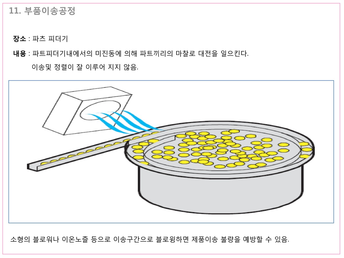 산업체 영업어플리케이션 자료_11.jpg