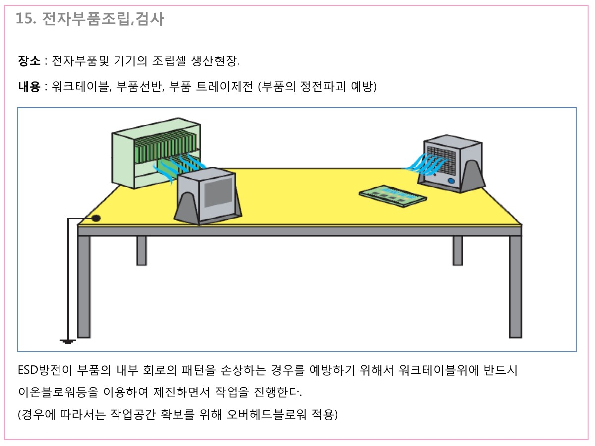 산업체 영업어플리케이션 자료_15.jpg